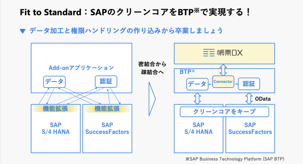 スクリーンショット 2025-02-13 12.28.25.png